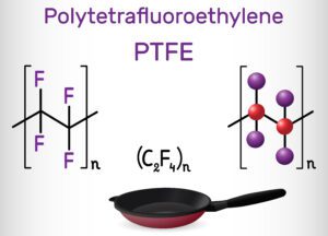 The chemical composition of PTFE with a non-stick frying pan below it.